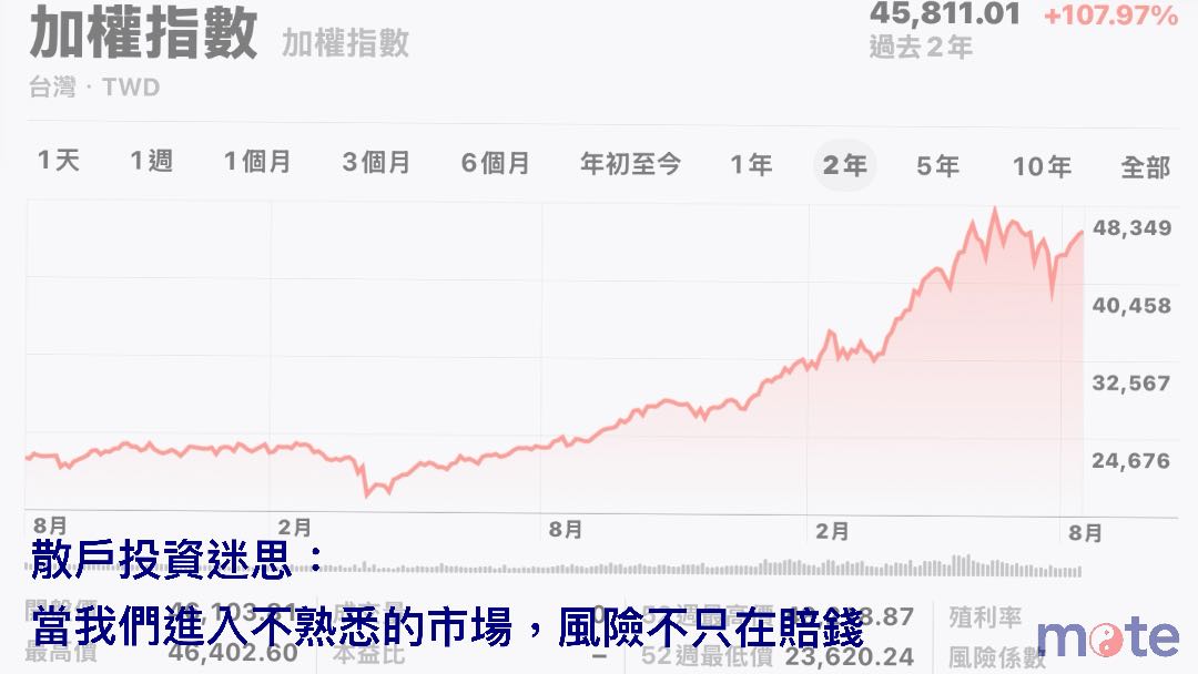 散戶投資迷思：當我們進入不熟悉的市場，風險不只在賠錢